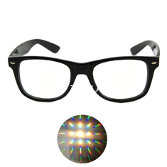 في نهاية المطاف النظارات حيود - بلاك رايف النظارات ، المهرجانات EDIF Ravewear